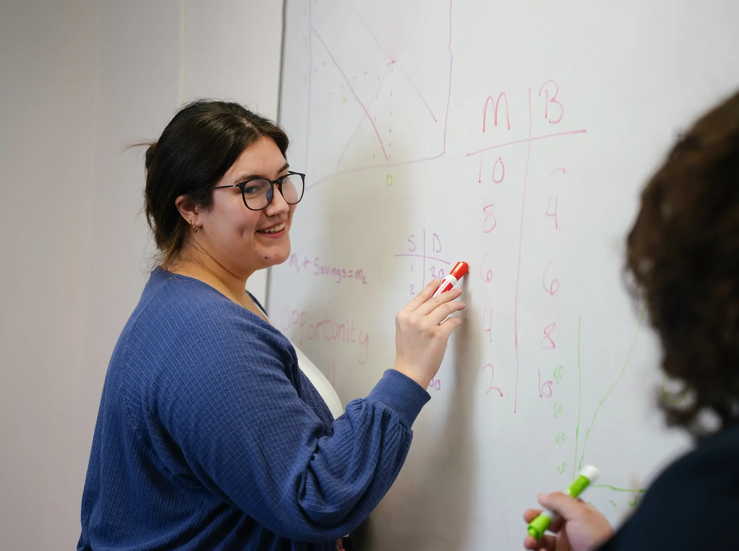 Student writing on the whiteboard