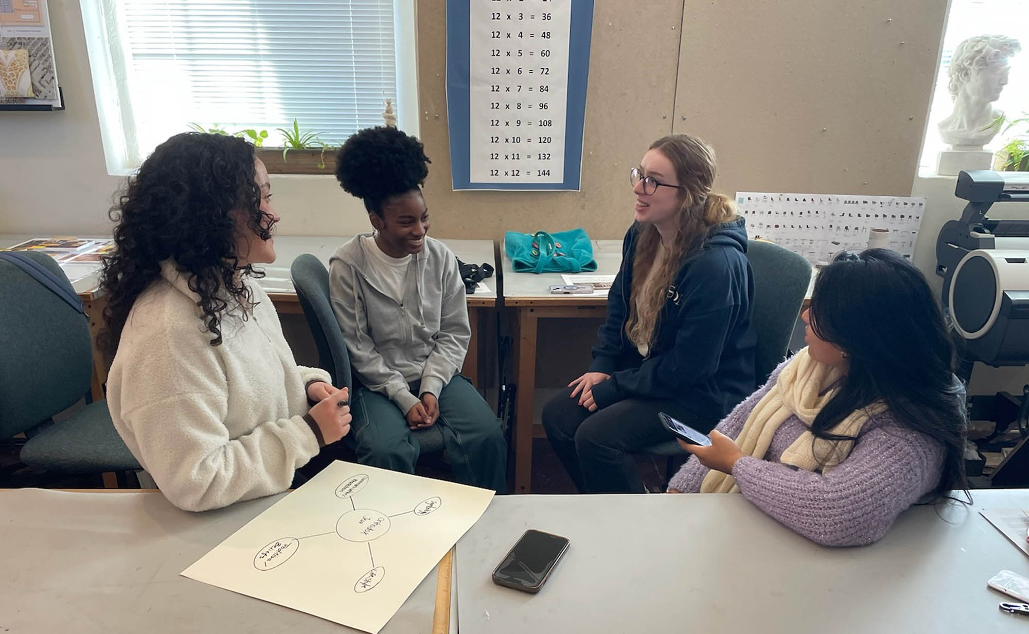 Interior Design students sitting at a table